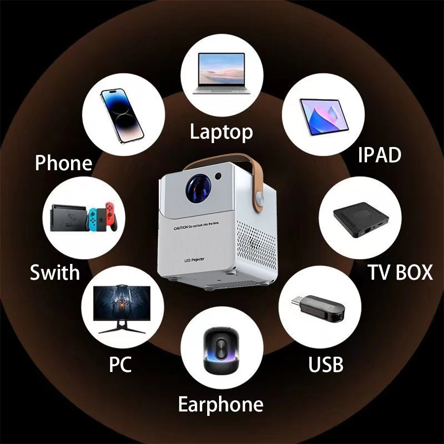 Portable Projector 4k 1920*1080P HD Resolution Intelligent Control 5G WiFi BT5.0 Home Theater Beamer Outdoor Movie LED Projector