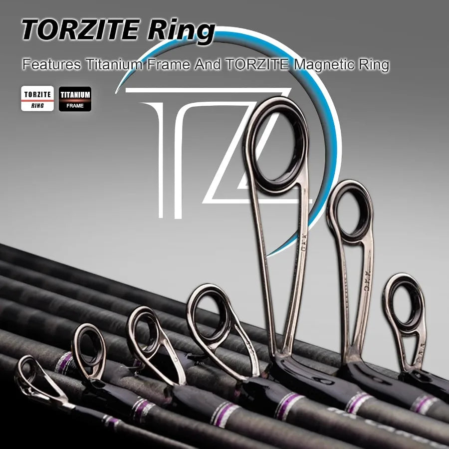 2Piece Fishing Rod for Spinning and Baitcasting with Fast Action Design Ideal for Jerkbait Techniques Using Toray 36 Ton Carbon