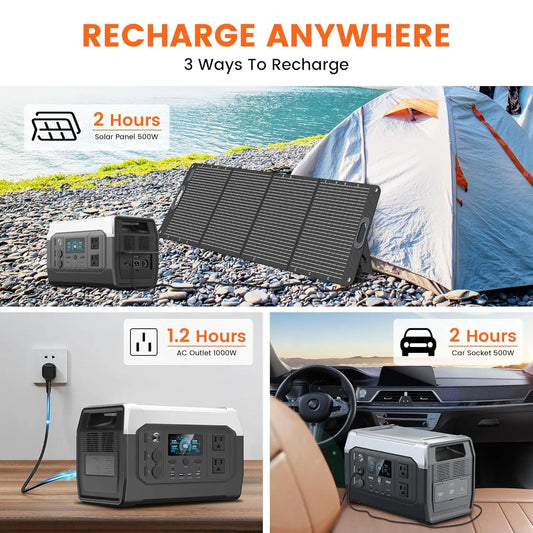 Portable Power Station,1024Wh LiFePO4 Battery, 1600W AC Outlets (2600W Surge),Solar Generator for Outdoor Camping