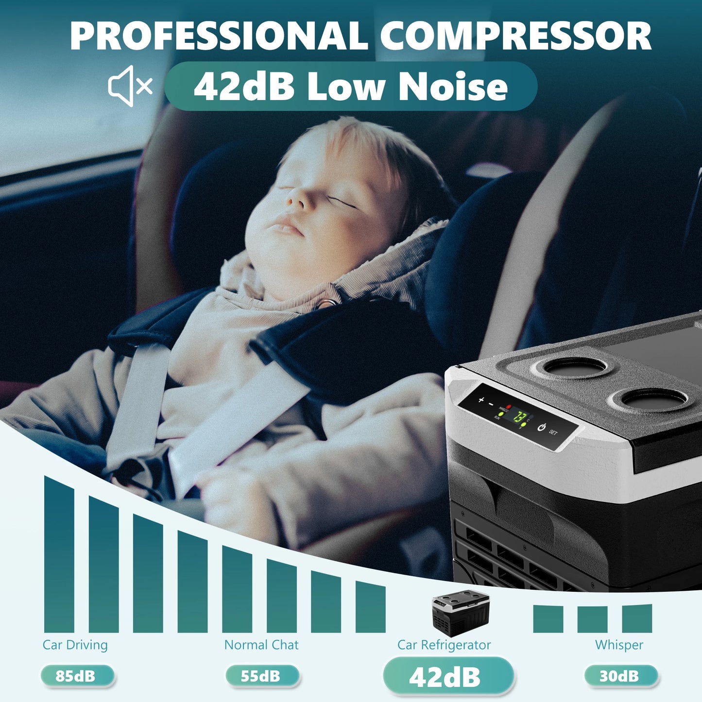 SIMZLIFE 20L Car Portable Refrigerator, Electric Cooler, -4°F~68°F, 12/24V, 110-240V, Outdoor Freezer, For Camping,BBQ,Travel,RV