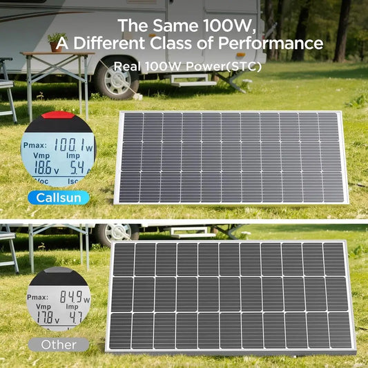 400W Solar Panel, 4 Pcs 100 Watt Solar Panel with High-Output Design, High Efficiency Monocrystalline PV Module for 12V/24V/48V