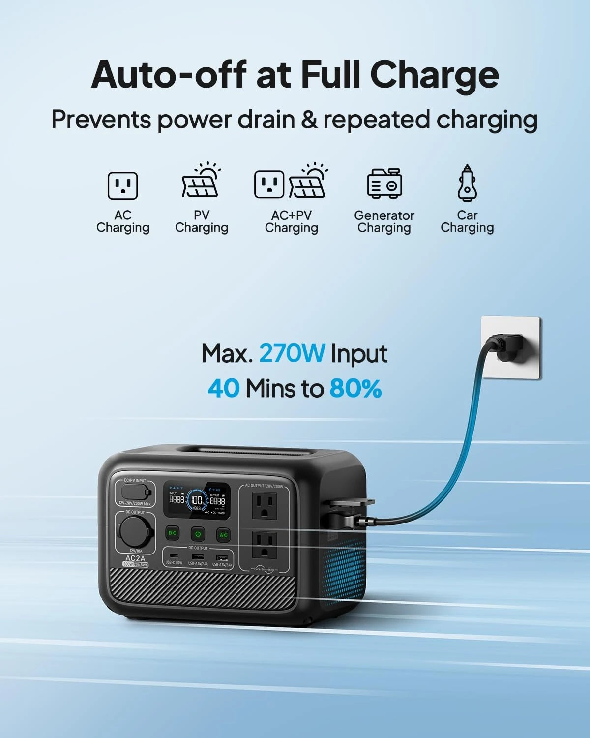 Solar Generator AC2A with 60W Solar Panel Included (Ships Separately), 204Wh LFP Battery Backup, w/ 2 300W (600W, Customized