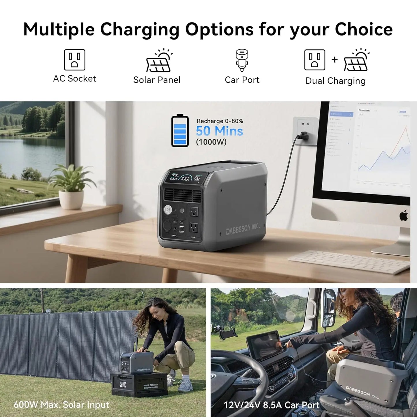 1008Wh Solar Generator, Semi-Solid LiFePO4, 1200W AC Output/100W USB-C, 1600W Power Boost, 1.3X Longer Runtime,, Customized