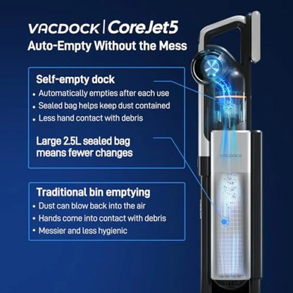 CoreJet5 Cordless Vacuum Cleaner 450W 150AW 33kPa Self-Emptying Stick Vacuum with All-in-One Dock and Rechargeable Battery for