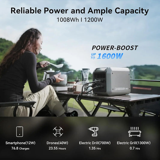 1008Wh Solar Generator, Semi-Solid LiFePO4, 1200W AC Output/100W USB-C, 1600W Power Boost, 1.3X Longer Runtime,, Customized