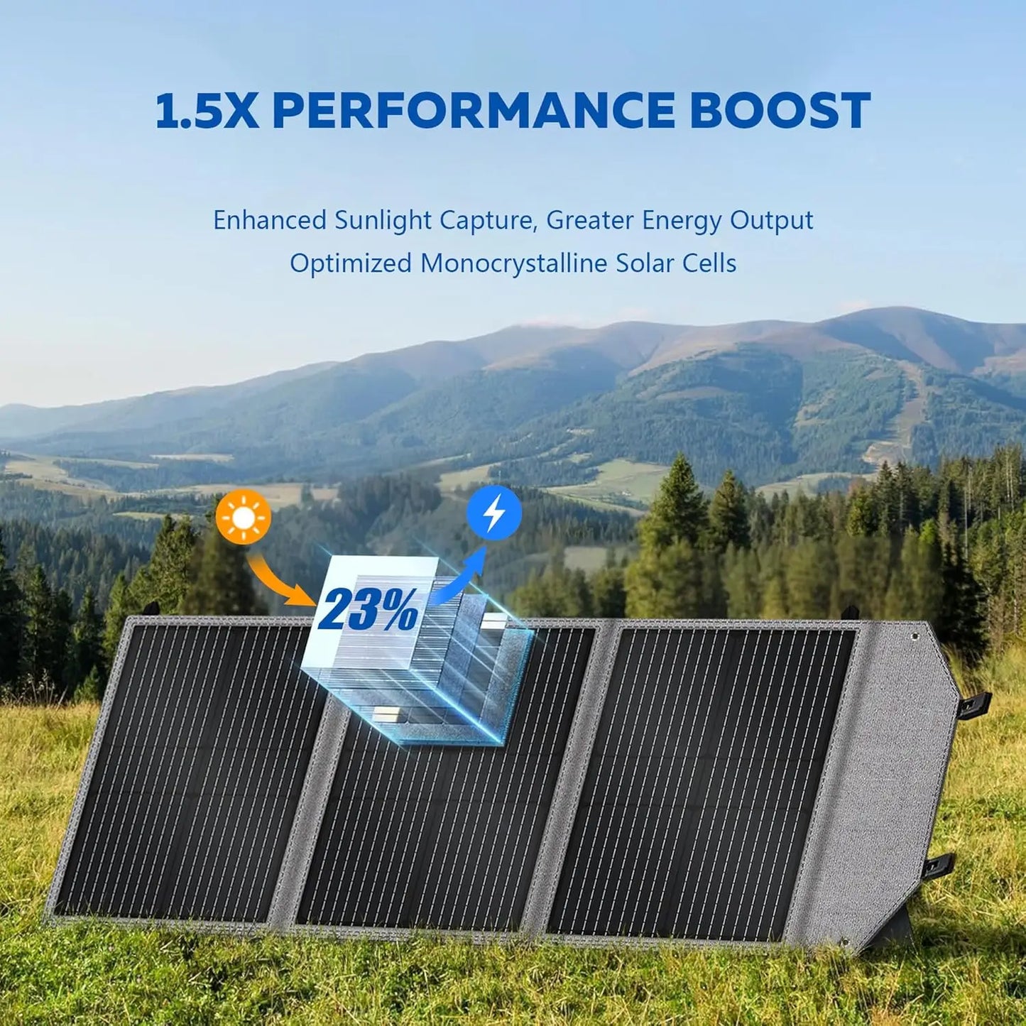 Portable Power Station with 100W Solar Panel, 345Wh LiFePO4 Battery,Solar Generator with 500W AC Output for Camping