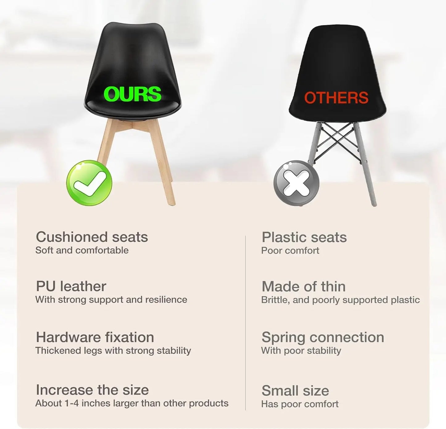 Dining Chairs Set of 4, Modern Dining Room Chairs, PU Leather Upholstered Chairs with Wood Legs,  Lounge Kitchen Chairs, White