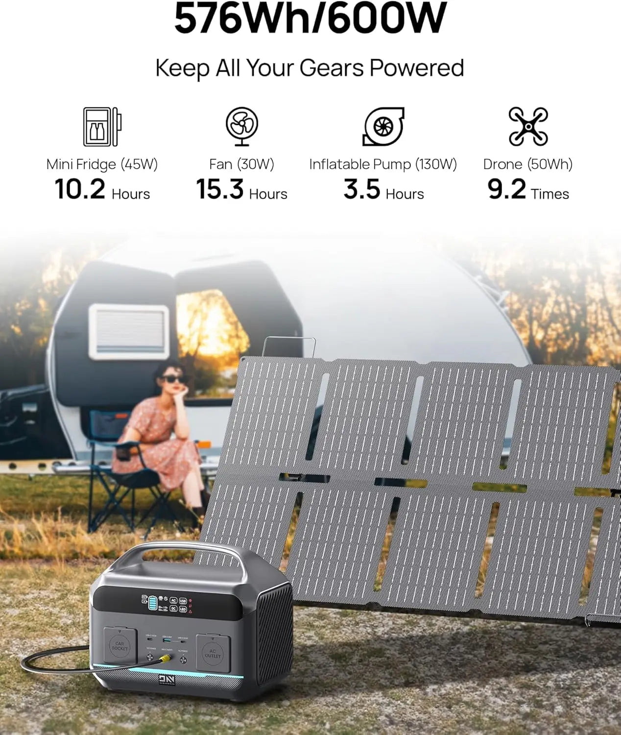 Portable Power Station 600W (1200W Surge) with 100W Solar Panel Included, 576Wh LiFePO4 Electric Generator, 1Hr, Customized