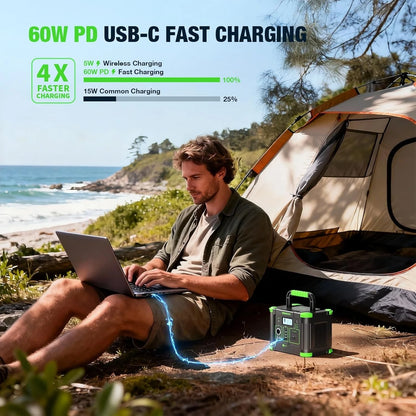 300W Portable Power Station with 100W Portable Solar Panel, 288.6Wh USB-C PD60W 300W Pure Sine Wave Solar, Customized