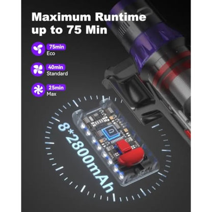 YU7 Max Cordless Vacuum Cleaner 600W 75Min 55kPa Powerful Suction Stick Vacuum Anti-Tangle Touch Screen Self-Standing Lightweig