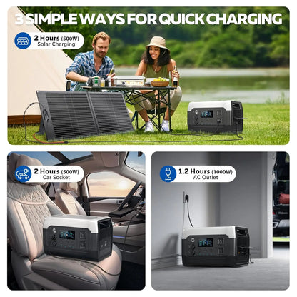 Portable Power Station with 100W Solar Panel,1024Wh LiFePO4 Battery,Solar Generator for Camping, Outdoors, Travel