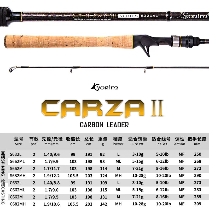 Kyorim CARZA2 LURE ROD Spinning/Casting Fishing Rod 2 Sections Freshwater Japan FUJI Reel Seat，K Guide 1.91M 1.98M MF Action