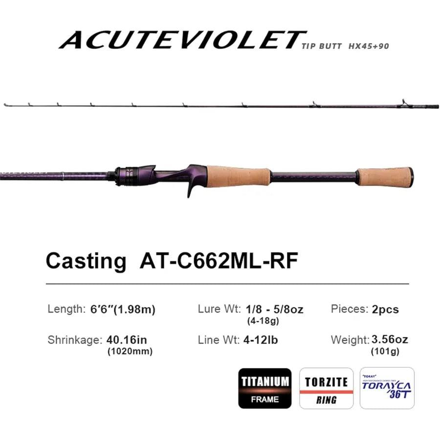 2Piece Fishing Rod for Spinning and Baitcasting with Fast Action Design Ideal for Jerkbait Techniques Using Toray 36 Ton Carbon