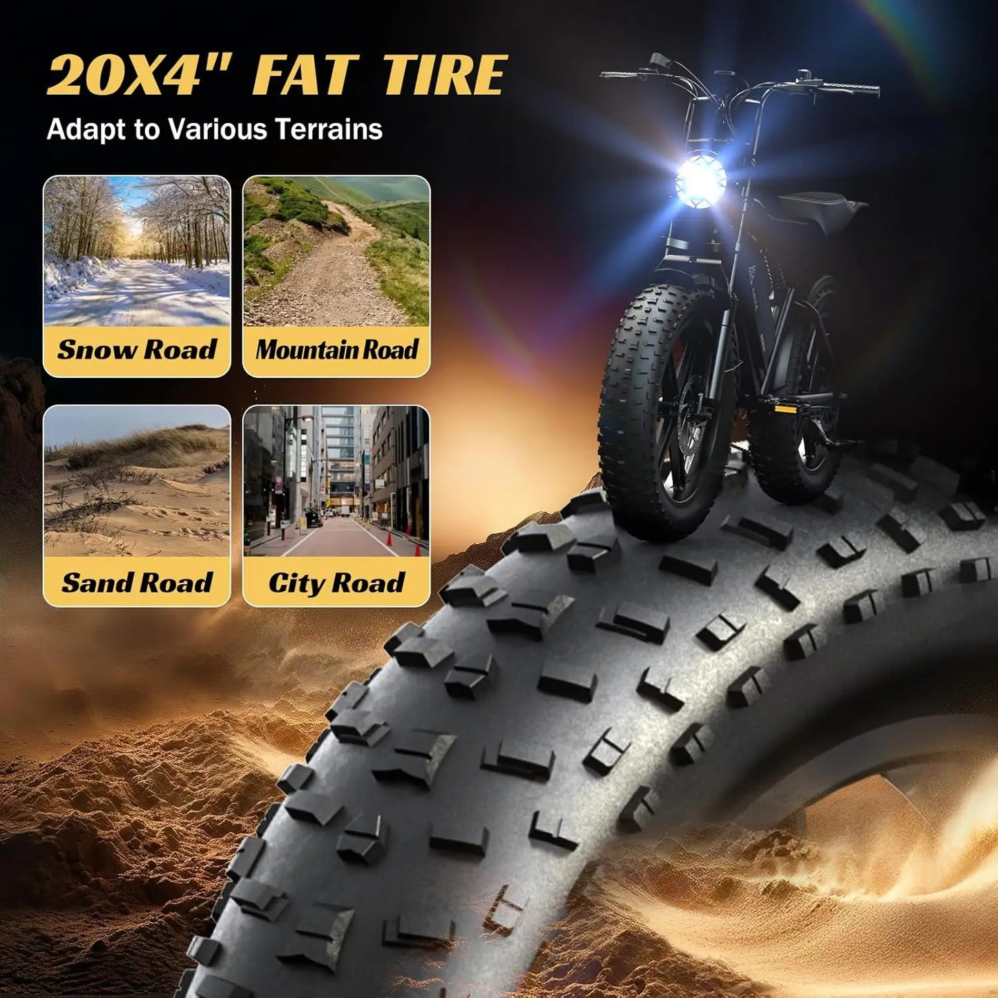 HOVSCO R003 1500W electric bike, 20" fat tires, 28MPH, 48V 15Ah battery, all-terrain, for road, sand, mountain, and snow.