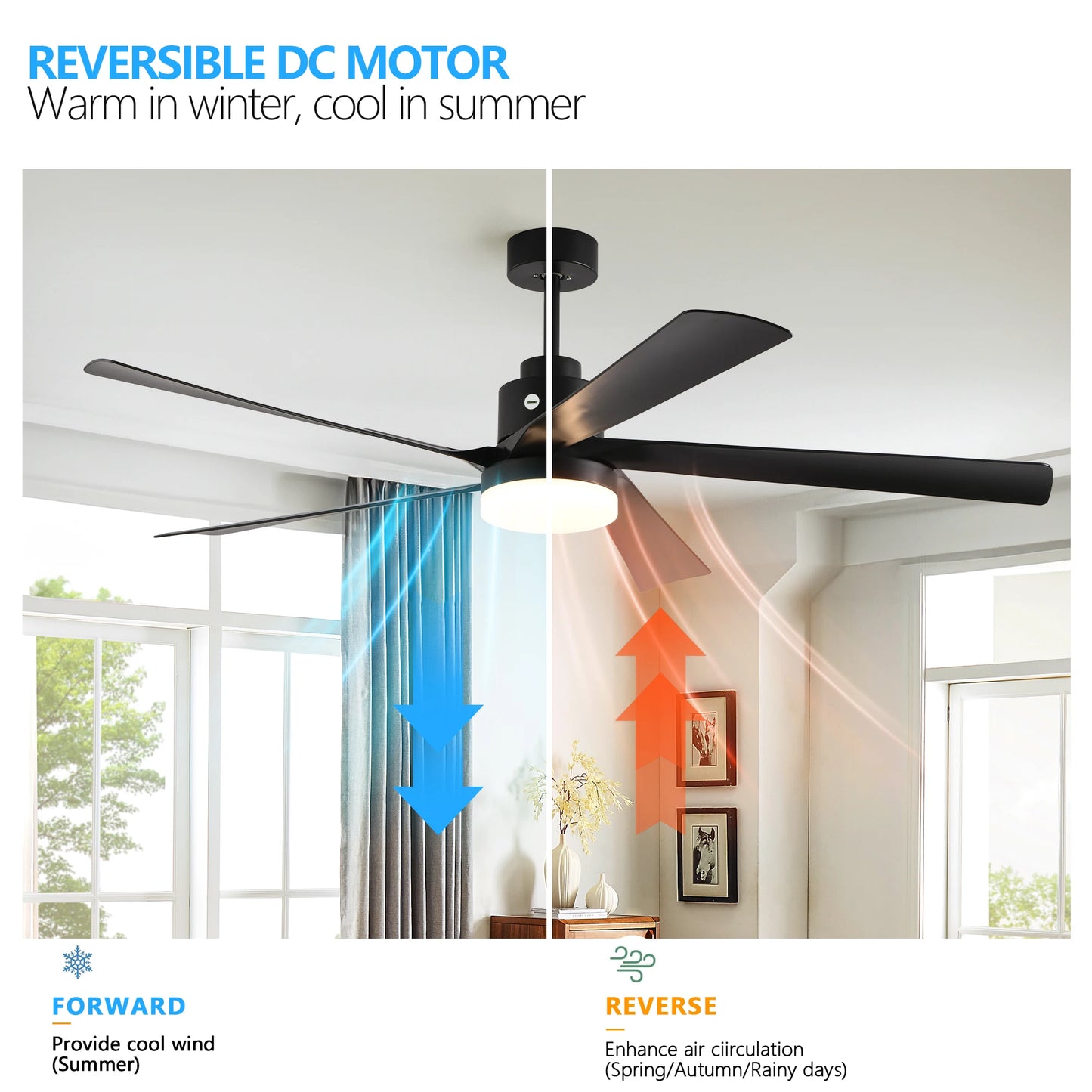 65 Inch Black Ceiling Fan with Light, 5-Blade Dimmable LED Ceiling Fan with Remote Control, Modern Quiet Design