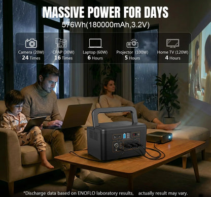 Portable Power Station 650W (1200W Peak), 576Wh Solar Generator, LiFePO4 Battery 3.5 Hour Fast Charging, Solar, Customized