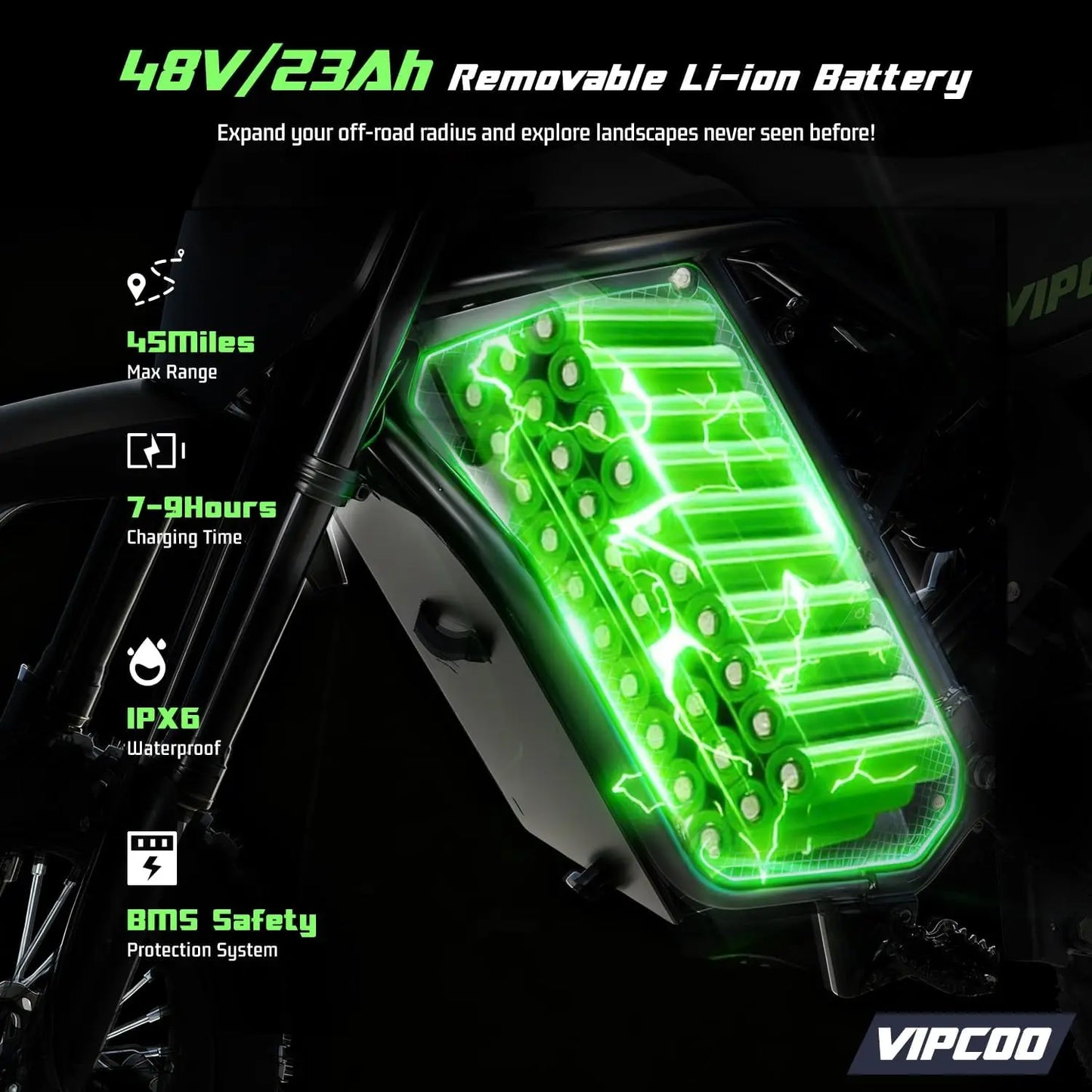 3500W Electric Motorcycle for Adults, H3 Off Road Motor Bikes Up to 40MPH / 45 Miles Range, 14"/12" Fat Tire Motorbike