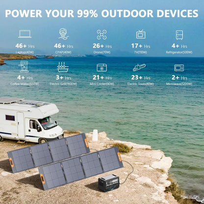 2400W LiFePO4 Power Station, 2048Wh Solar Generator with 1500W AC Charging &1200W Solar Charging, Expandable, Customized