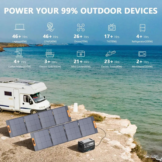 2400W LiFePO4 Power Station, 2048Wh Solar Generator with 1500W AC Charging &1200W Solar Charging, Expandable, Customized