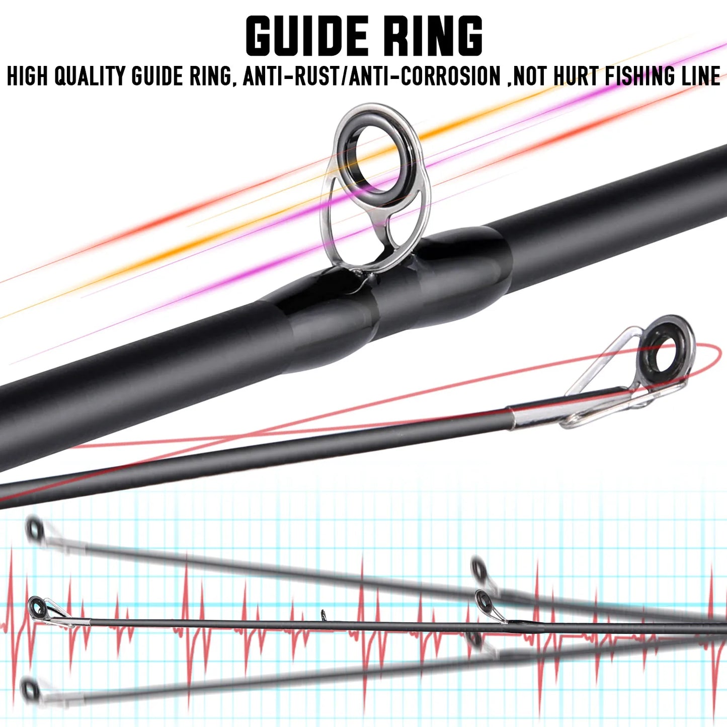 Sougayilang 1.8m/1.98m/2.1m Spinning Casting Fishing Rod Ultralight Weight Carbon Fiber for Travel Freshwater Fishing Pesca