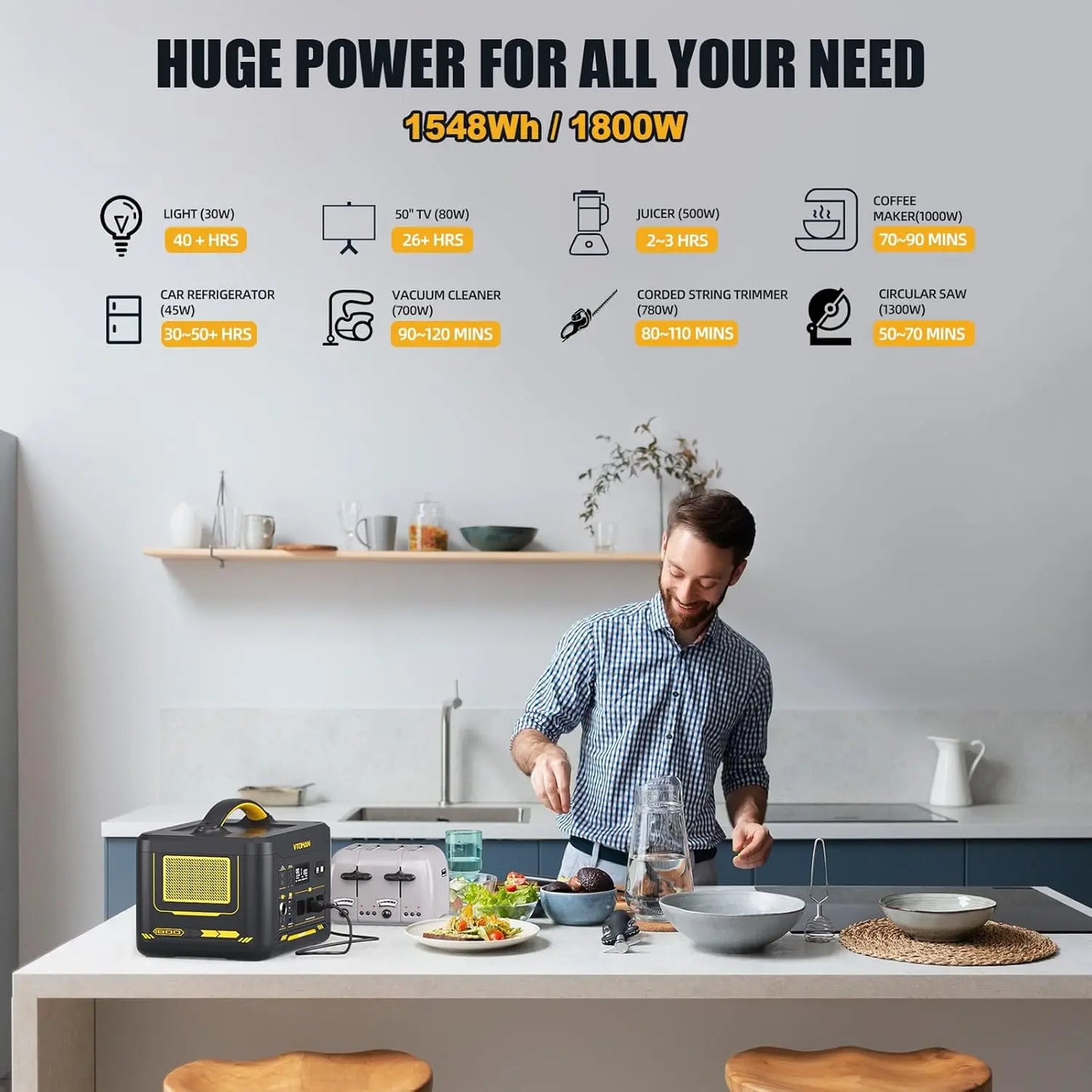 Jump 1800 Portable Power Station with 110W Solar Panel, 1800W/1548Wh LiFePO4 Battery Solar Generator with 1800W, Customized