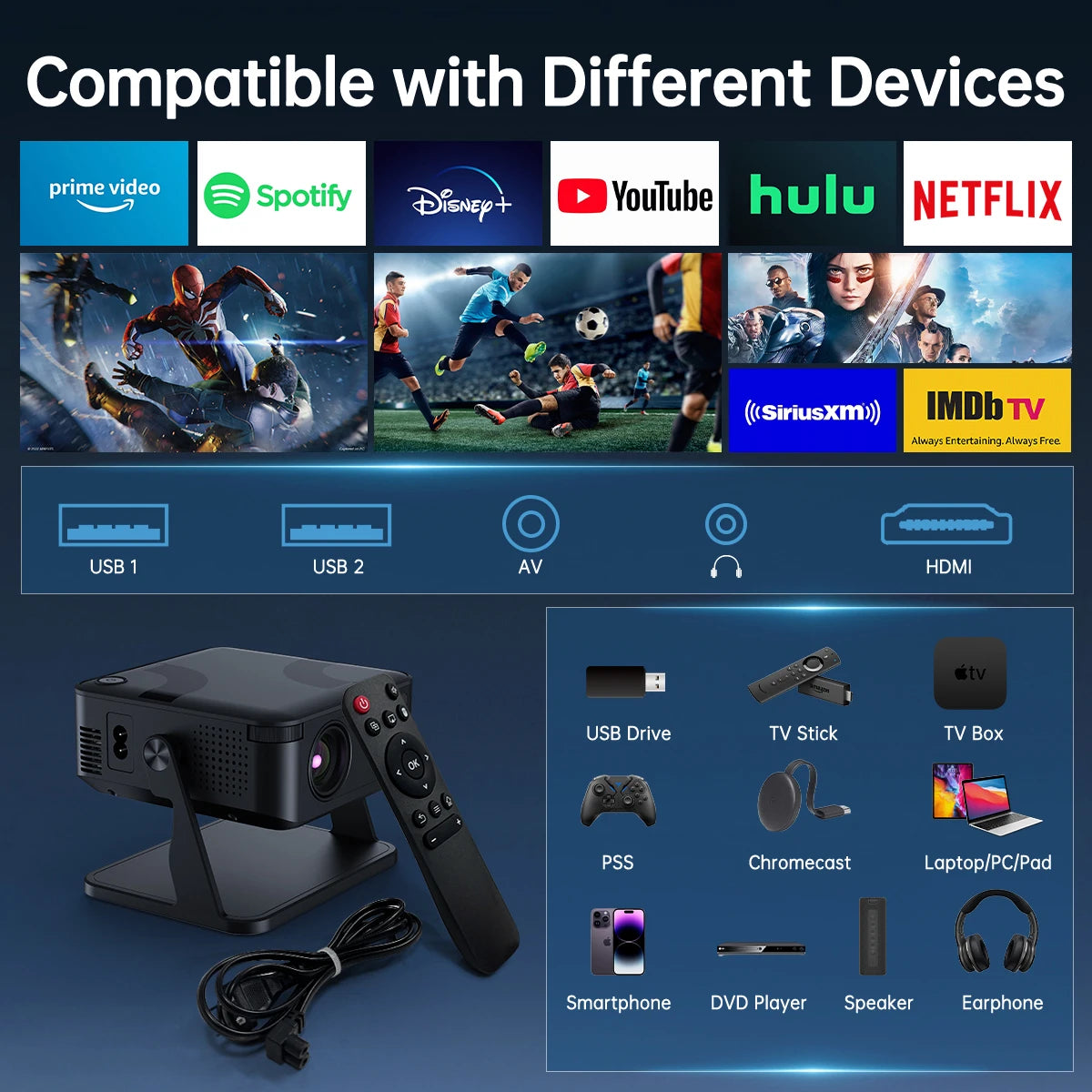 Portable 650ANSI Projector Native 1080P Android 11 Auto Focus & Keystone 4K 360° Rotate Wifi6 BT5.2 Airmouse Home Theater