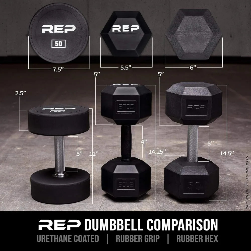 Rep Fitness Rubber Grip Dumbbells - Ideal for Cold Garage Workouts - Available in Pairs and Sets: 5-50 lbs, 5-75 lbs
