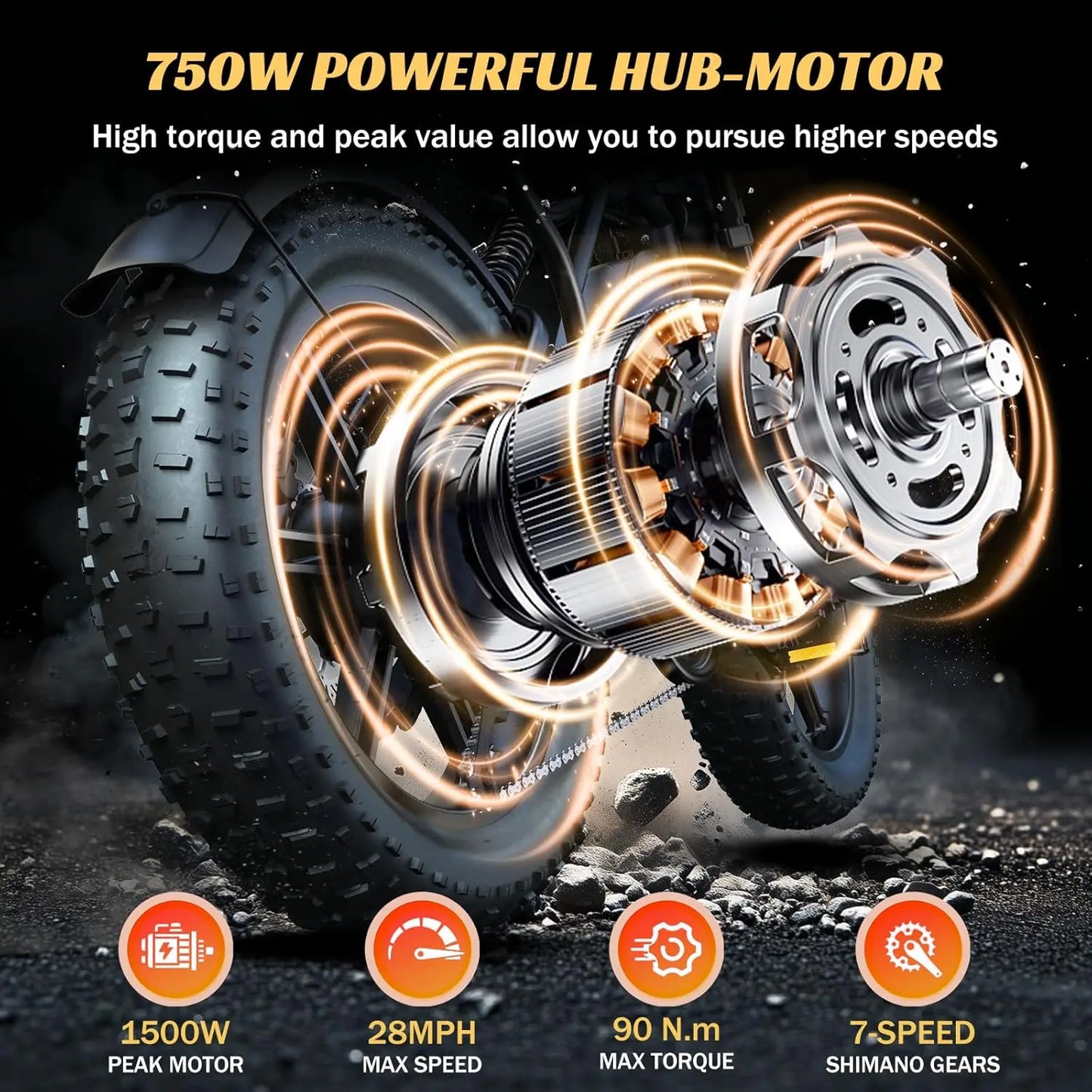 HOVSCO R003 1500W electric bike, 20" fat tires, 28MPH, 48V 15Ah battery, all-terrain, for road, sand, mountain, and snow.