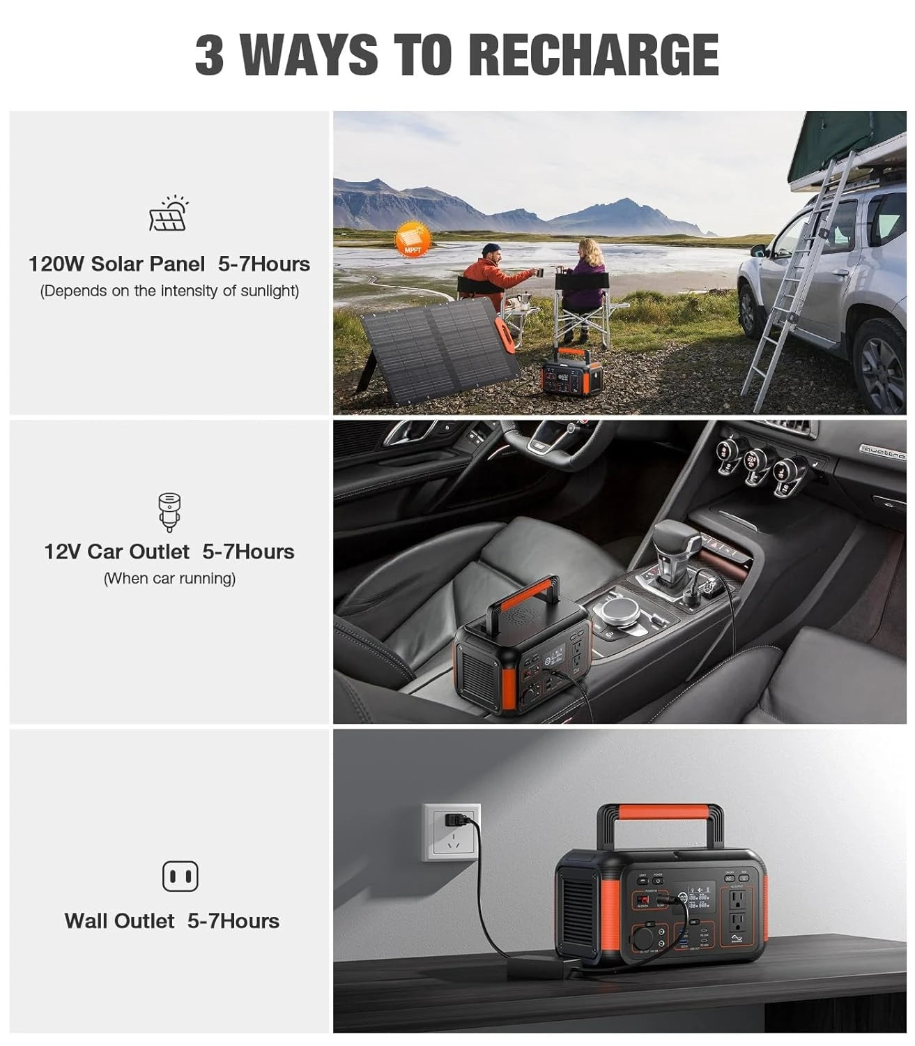 Portable Solar Generator 500W with Solar Panel 100W, Portable Power Station 500W AC Outlet, Solar Panels 21.5V 5.5A, Customized