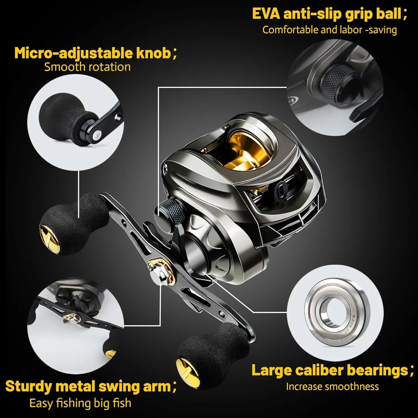Baitcasting Reel, Fishing Reel, Magnet Braking System, 17.6 LB Max Drag, 7.2:1 Gear Ratio for Salty,Water and Freshwater Fishing