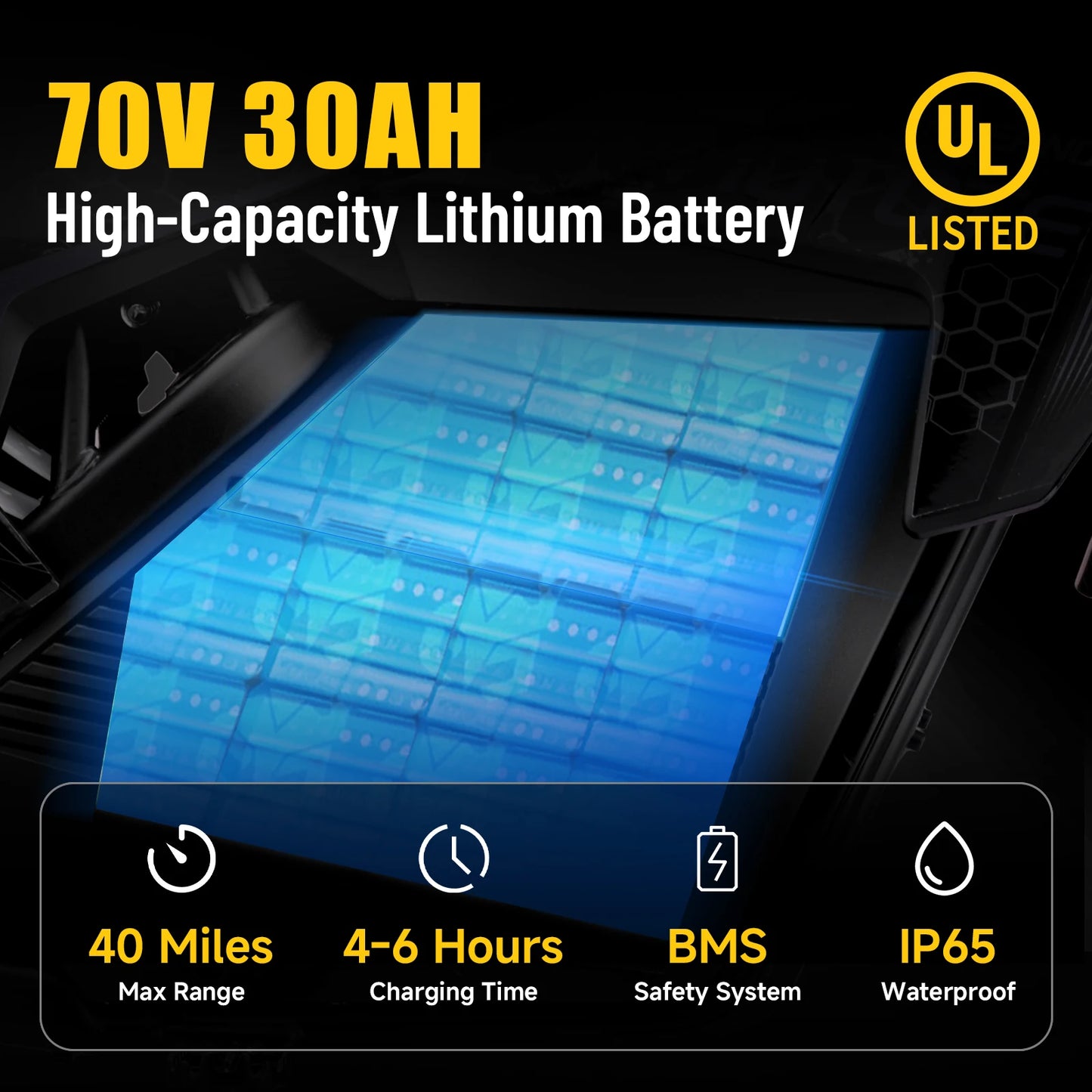 KOOZ HP117E 72V 5000W Pro Electric Dirt Bike for Adults,3 Speed Modes Electric Motorcycle Up to 50 MPH & 40 Miles Long-Range