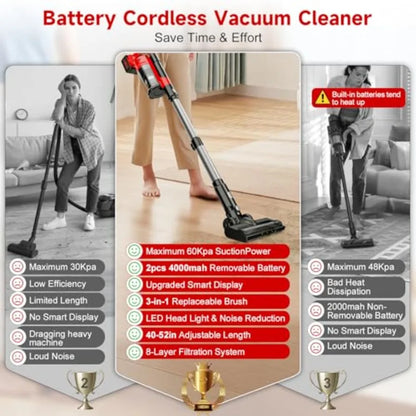 700W Cordless Vacuum Cleaner 2×4000mAh Brushless for Home 6 in 1 Lightweight Stick Vacuum 60kPa 3 Suction Modes Portable Handhe