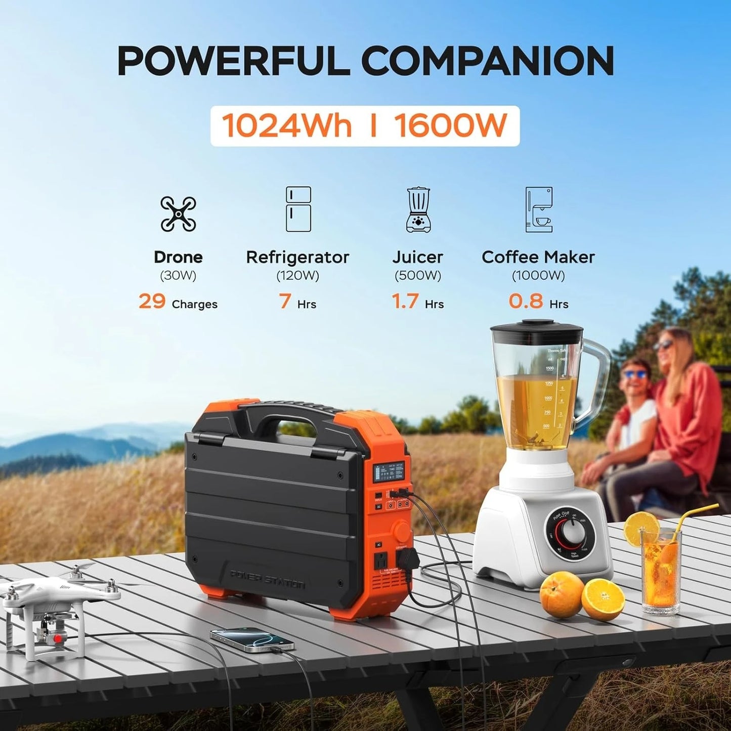 Portable Power Station with 120W Solar Panel, 1600W (Peak 3200W) Solar Generator Built-in Solar Panel, 1024Wh, Customized