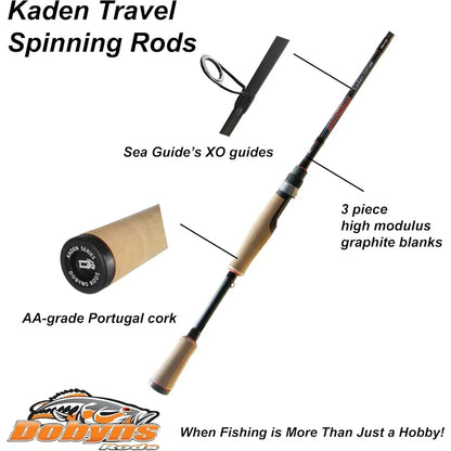Kaden Travel Series Lightweight Portable Fishing Rod for Anglers on the Go Compact Design with High Sensitivity and