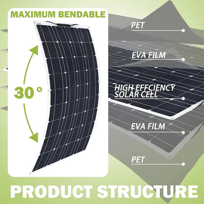 800 Watt Flexible Solar Panel for RV, 2 × 400 Watt 12 Volt Solar Power Panel Kit with 40A Solar Charge Controller, Customized