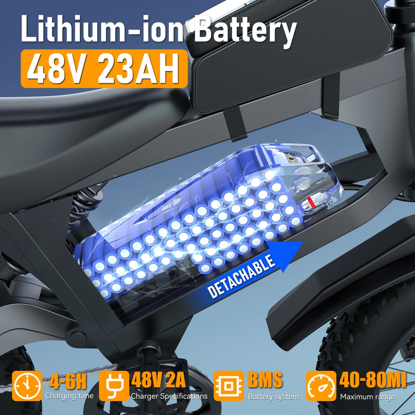 ZorixBike R8 Pro Electric Off-Road Bike 20x4" 3000W 35Mph 80Mile 48V 23Ah,7 Speed Wide Tire All Terrain E-Bike For Adult