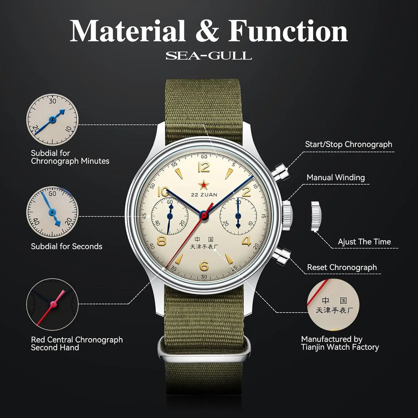 Men's Mechanical Chronograph Pilot Watch, Manual Winding, Aviation Style, International Edition