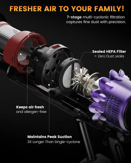 550W Cordless Vacuum Cleaner, 50kPa Suction, 80min Battery, Anti-Tangle Brush for Carpet & Pet Hair