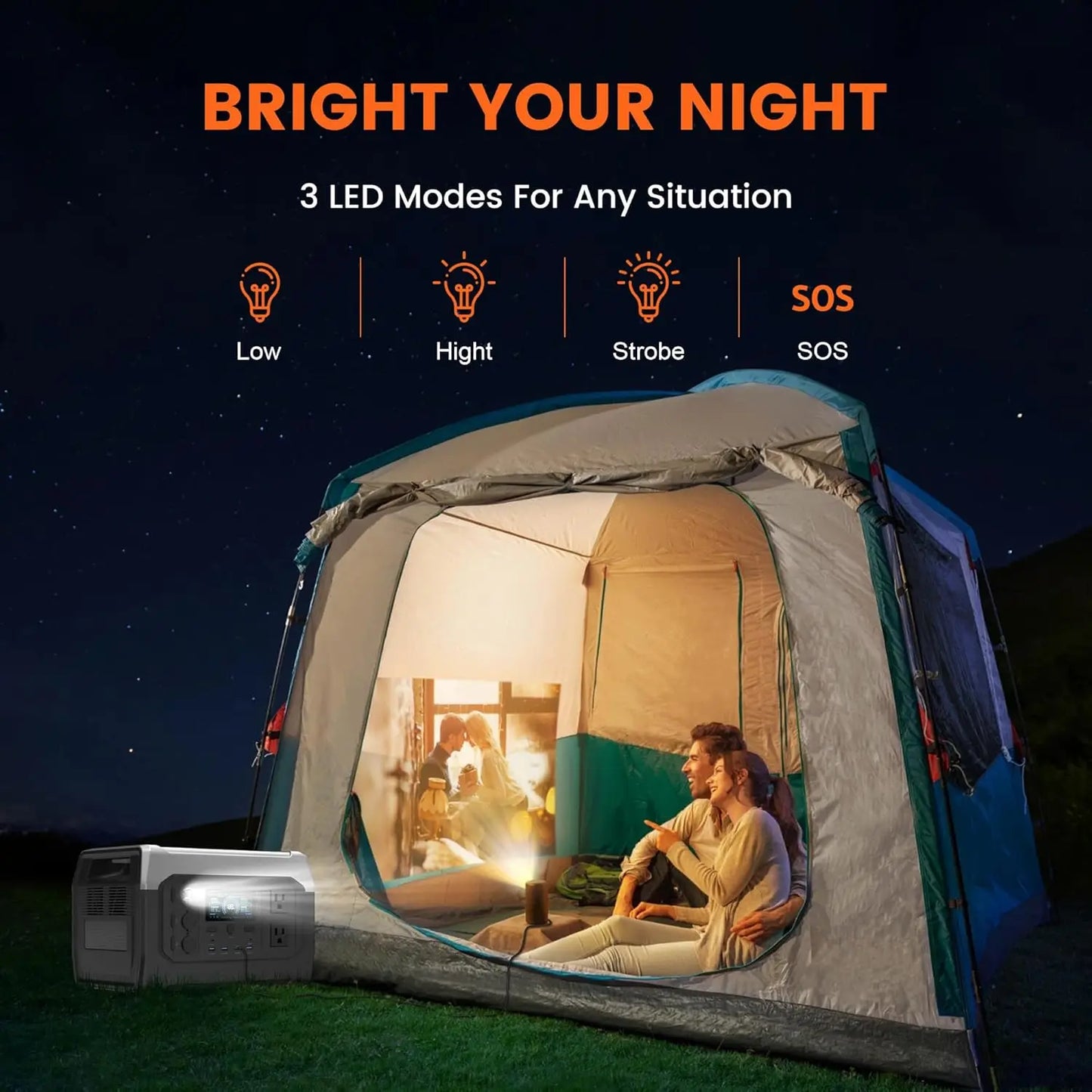 Portable Power Station,1024Wh LiFePO4 Battery, 1600W AC Outlets (2600W Surge),Solar Generator for Outdoor Camping