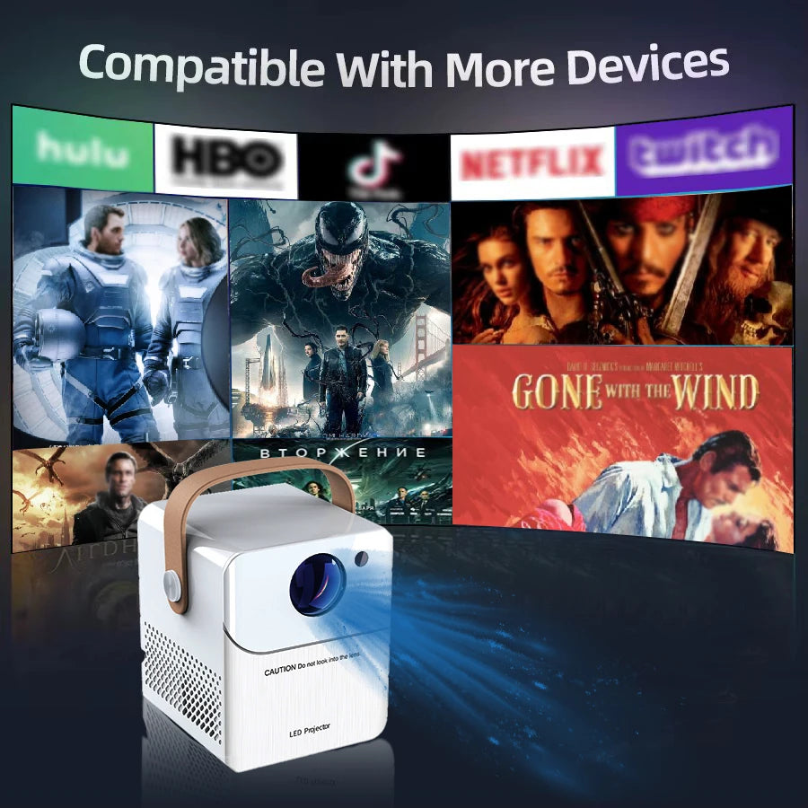 Portable Projector 4k 1920*1080P HD Resolution Intelligent Control 5G WiFi BT5.0 Home Theater Beamer Outdoor Movie LED Projector