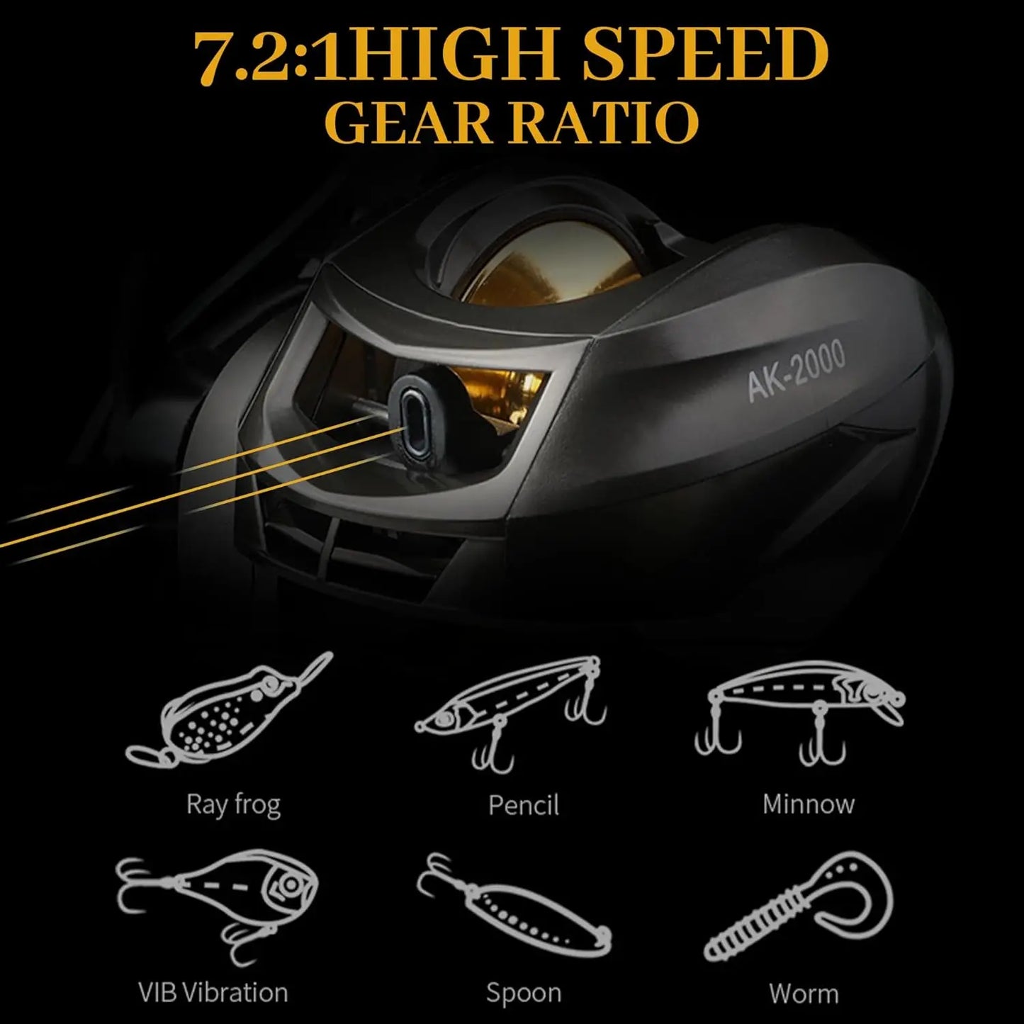 Baitcasting Reel, Fishing Reel, Magnet Braking System, 17.6 LB Max Drag, 7.2:1 Gear Ratio for Salty,Water and Freshwater Fishing