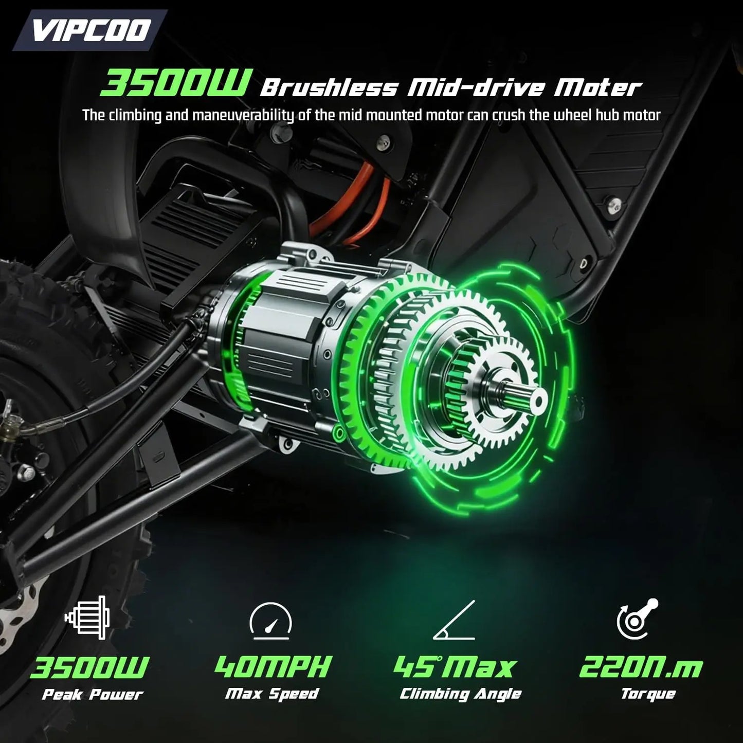 3500W Electric Motorcycle for Adults, H3 Off Road Motor Bikes Up to 40MPH / 45 Miles Range, 14"/12" Fat Tire Motorbike