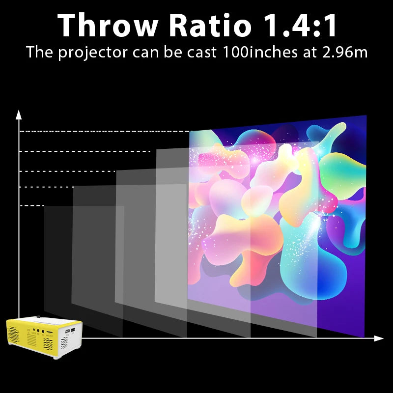 M1 Mini Portable Projector 30 Ansi 320X240P Home Theater Outdoor Movies Children's Toys Halloween Gifts LED Mini Projector