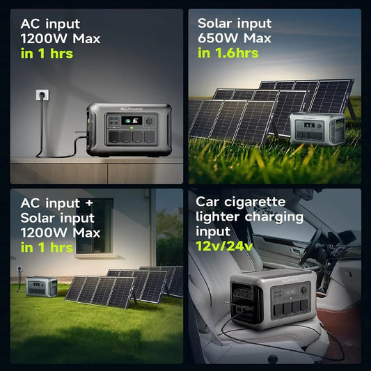 1600W 1056Wh Portable Power Station with 100W SP027 Solar Panel, R1500 LITE(Peak 3200w) Solar Generator, LiFePO4, Customized