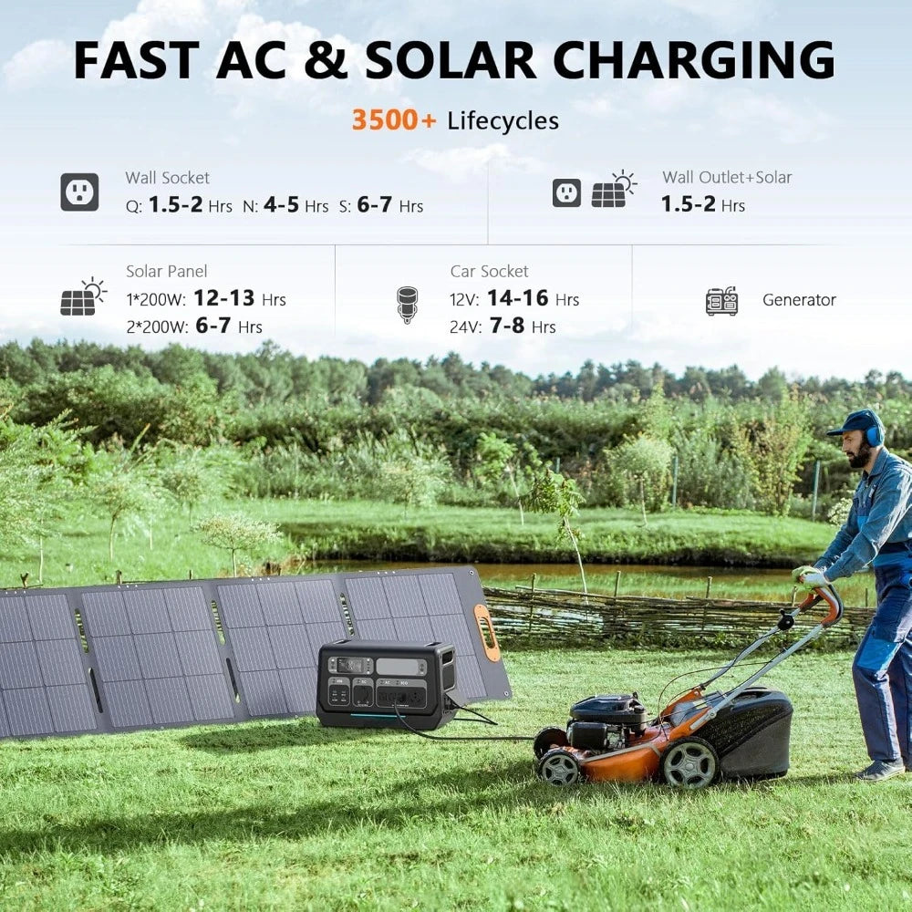 2400W LiFePO4 Power Station, 2048Wh Solar Generator with 1500W AC Charging &1200W Solar Charging, Expandable, Customized