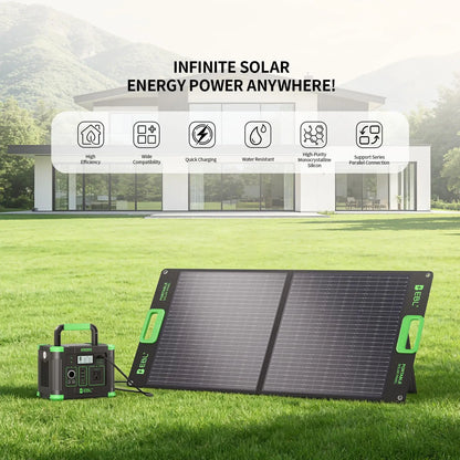 300W Portable Power Station with 100W Portable Solar Panel, 288.6Wh USB-C PD60W 300W Pure Sine Wave Solar, Customized