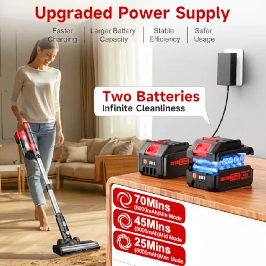 700W Cordless Vacuum Cleaner 2×4000mAh Brushless for Home 6 in 1 Lightweight Stick Vacuum 60kPa 3 Suction Modes Portable Handhe