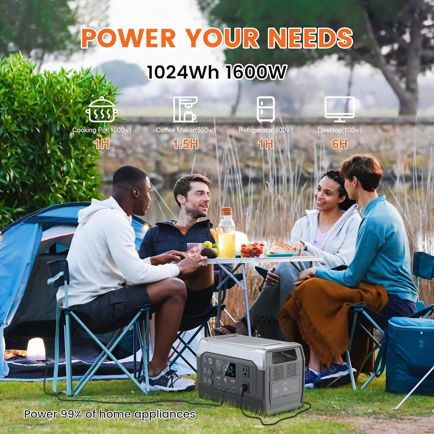 Portable Power Station,1024Wh LiFePO4 Battery, 1600W AC Outlets (2600W Surge),Solar Generator for Outdoor Camping
