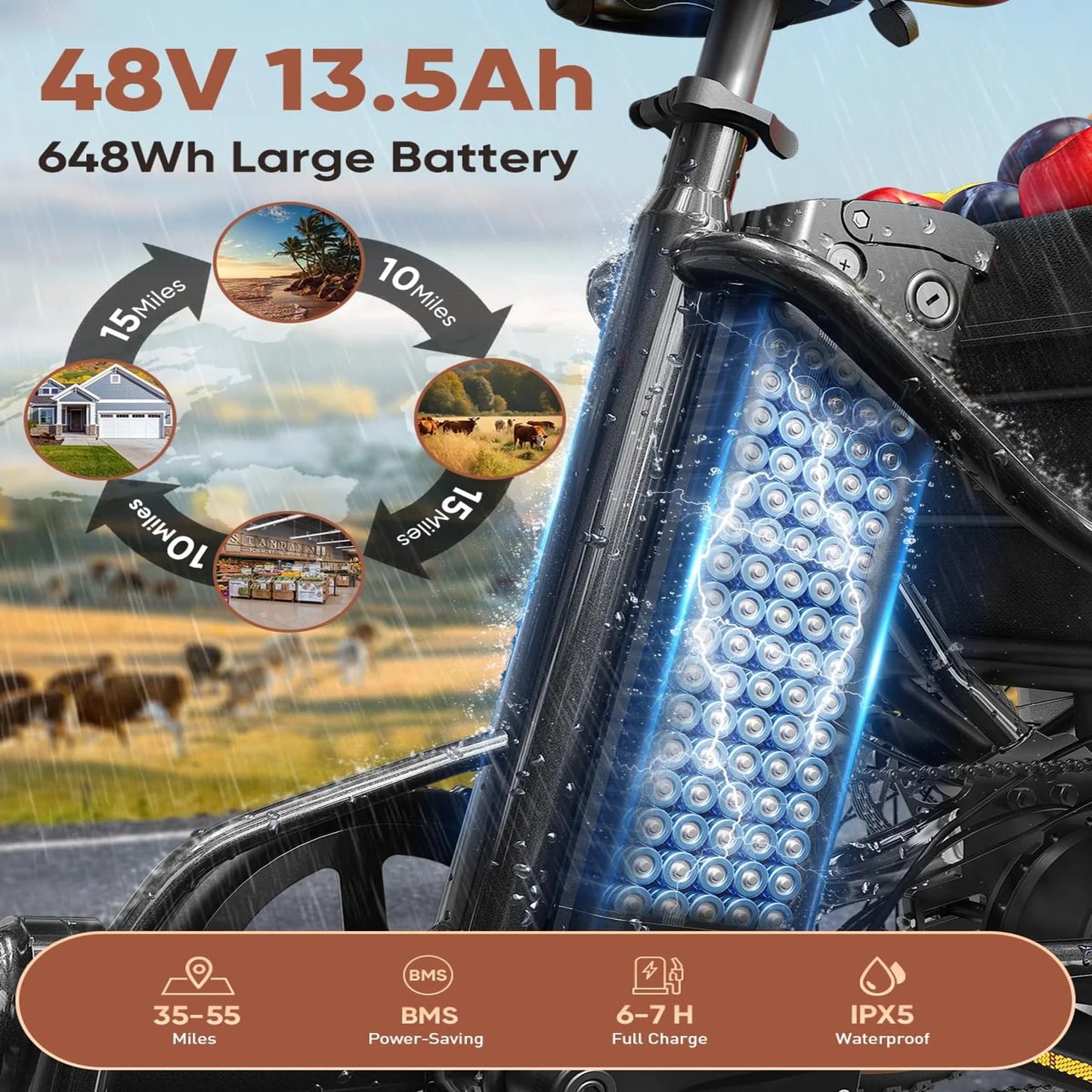 PUCKIPUPPY Electric Tricycle for Adults 20" Fat Tire 3 Wheel Electric Trike with 960W Rear Motor Cargo Tricycle Ebike