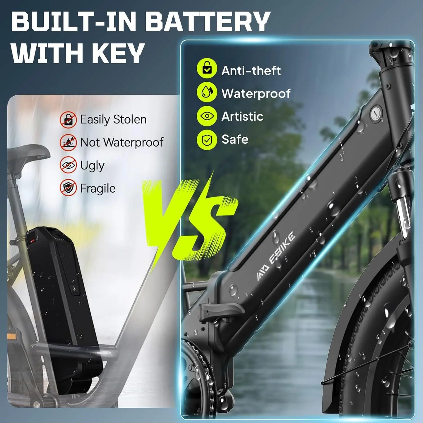 TST F00B Folding Electric Bike, 1000W motor, 36V 7.8Ah removable battery, 40 miles range, 25 MPH, 20" fat tires,rear rack.